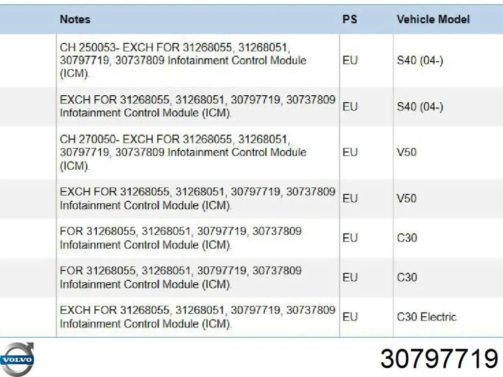 Дисплей многофункциональный 30737809 Volvo