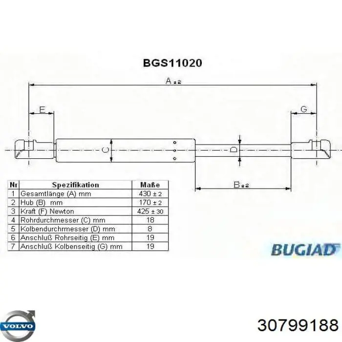 30799188 Volvo амортизатор багажника