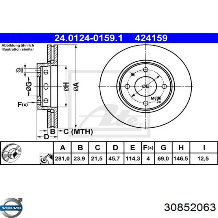 Стойки стабилизатора Volvo 30852063