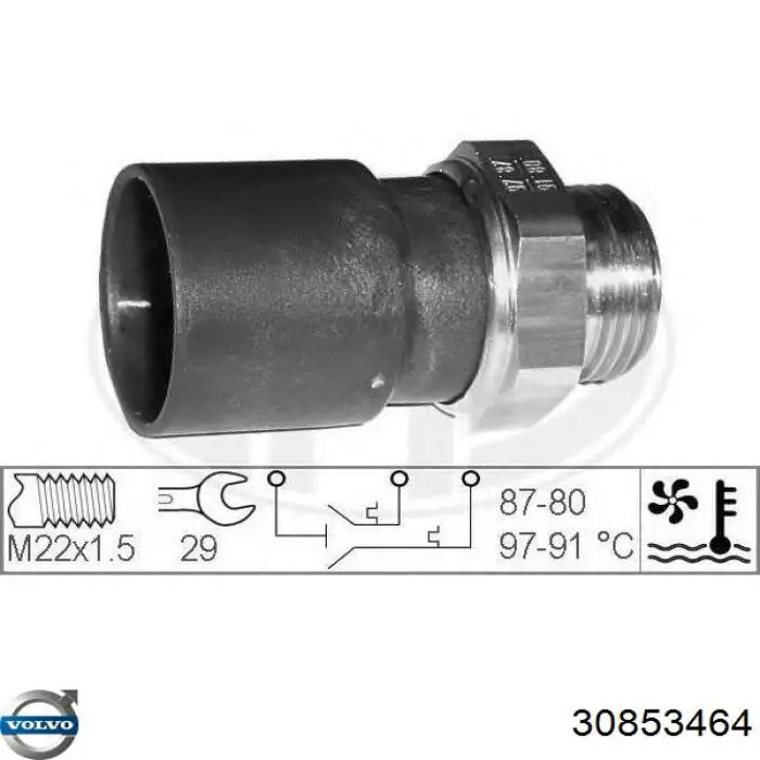 Датчик радиатора на Volvo S40 I VS