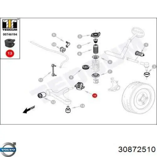 Сайлентблок переднего нижнего рычага Volvo 30872510