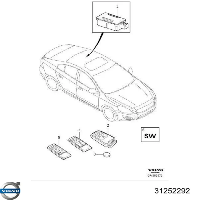  Volvo 31252292 цена, от 10.36 USD