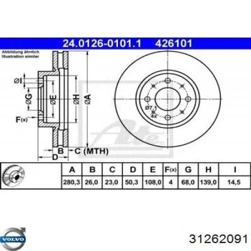 31262091 Volvo Диск тормозной передний