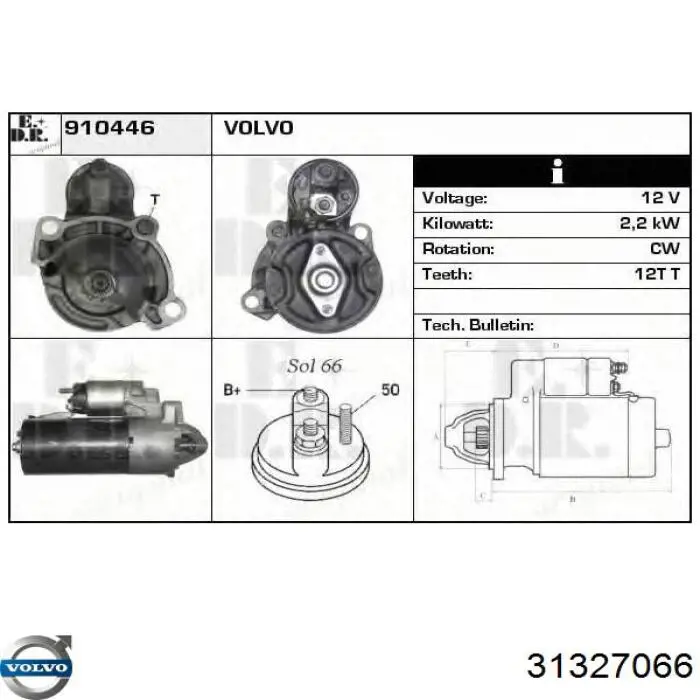 Стартер двигателя Volvo 31327066