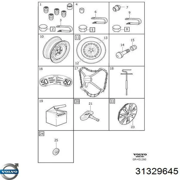 Купить 31329645 Volvo Гайки колесные
