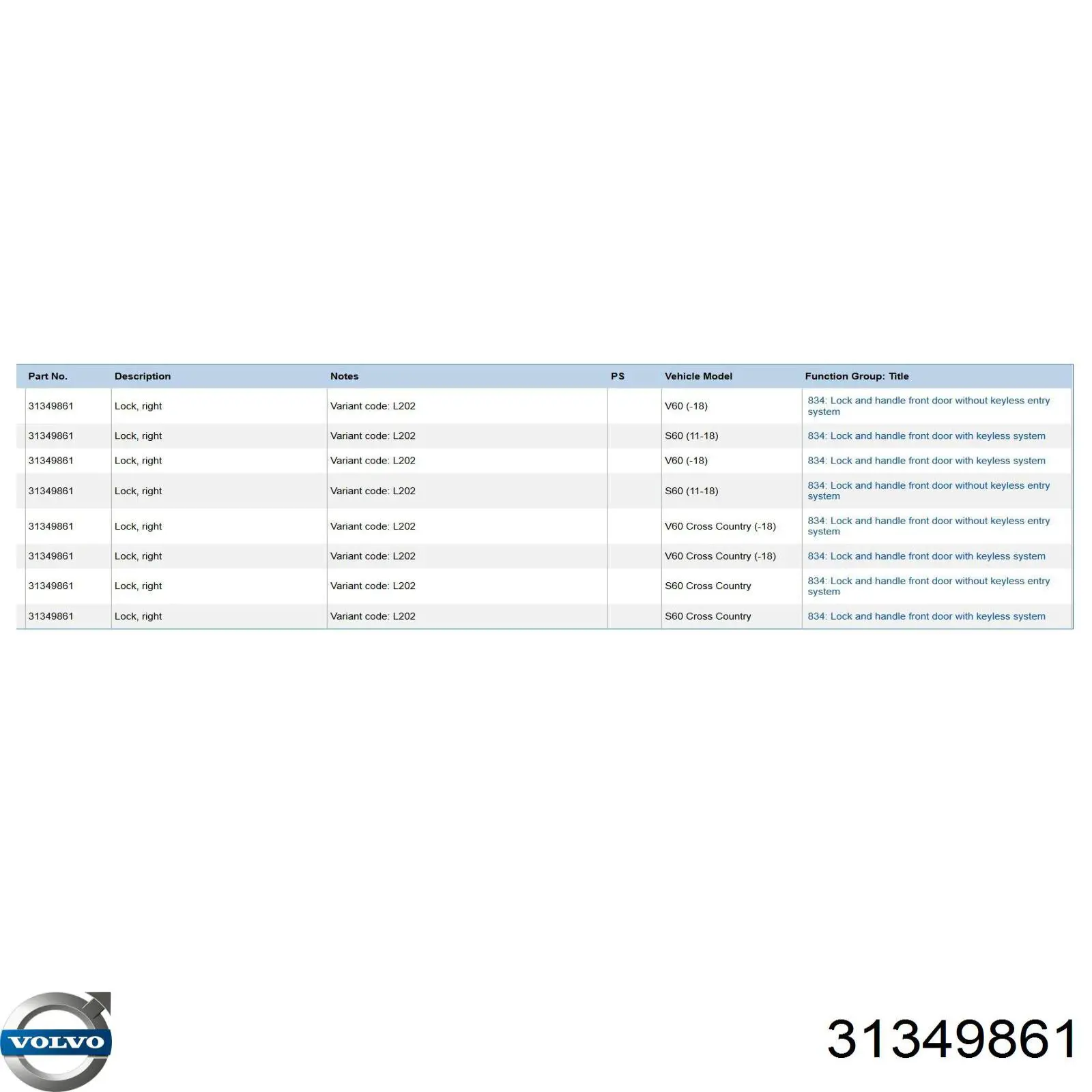 31349861 Volvo