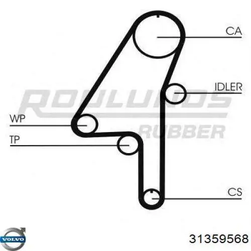 31359568 Volvo Комплект ремня ГРМ