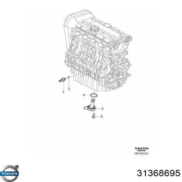 31368695 Volvo sensor do nível de óleo de motor