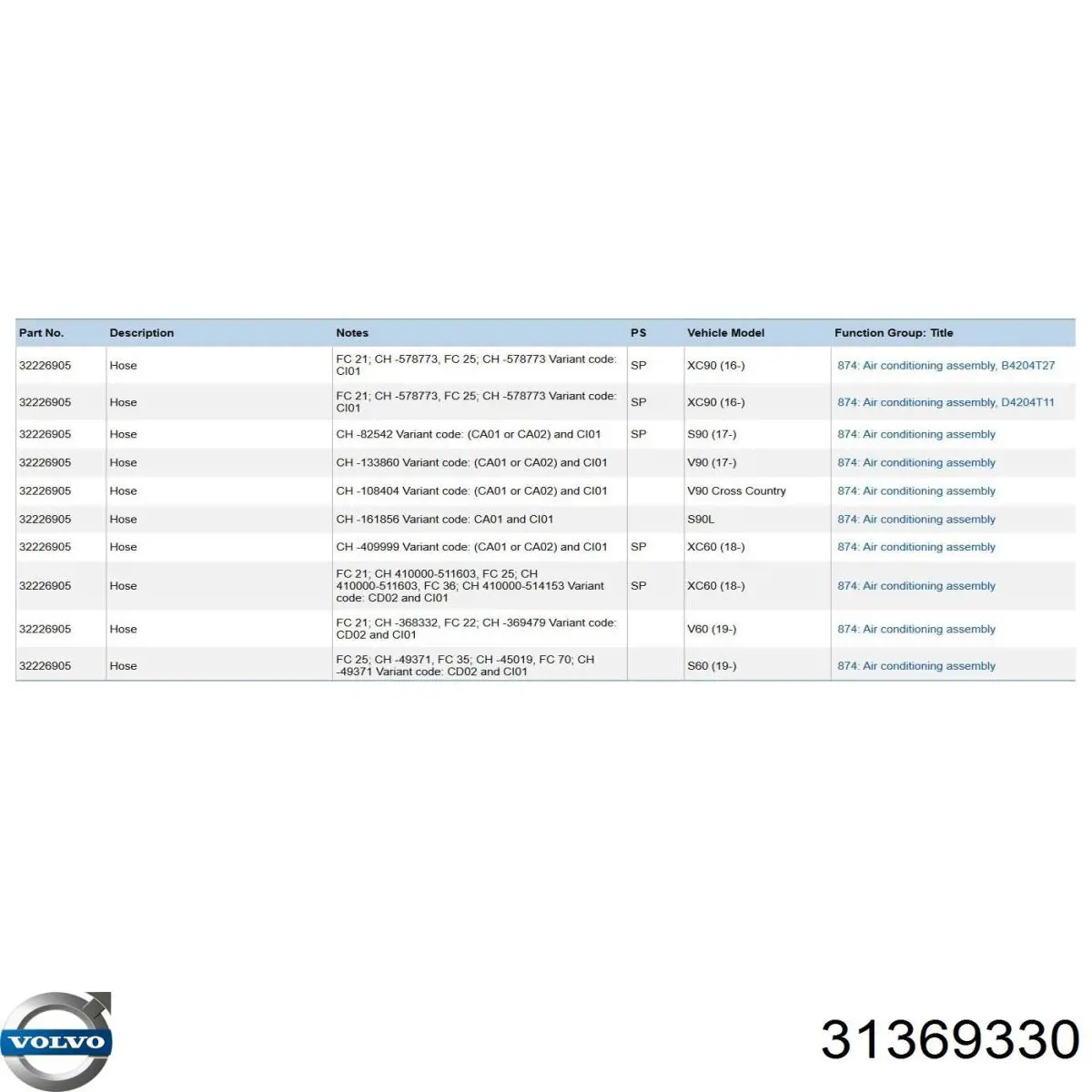 Шланг кондиционера, от заднего испарителя к компрессору Volvo 31369330 цена, от 25.34 USD