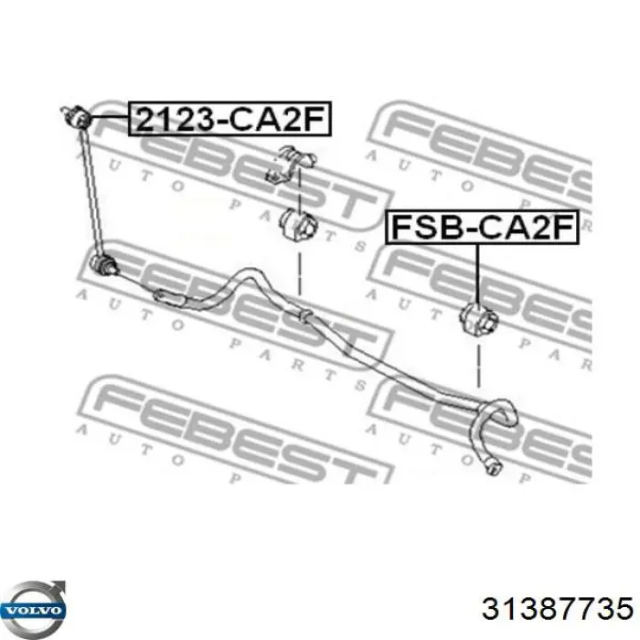 Втулка переднего стабилизатора Volvo 31387735 цена, от 3.94 USD