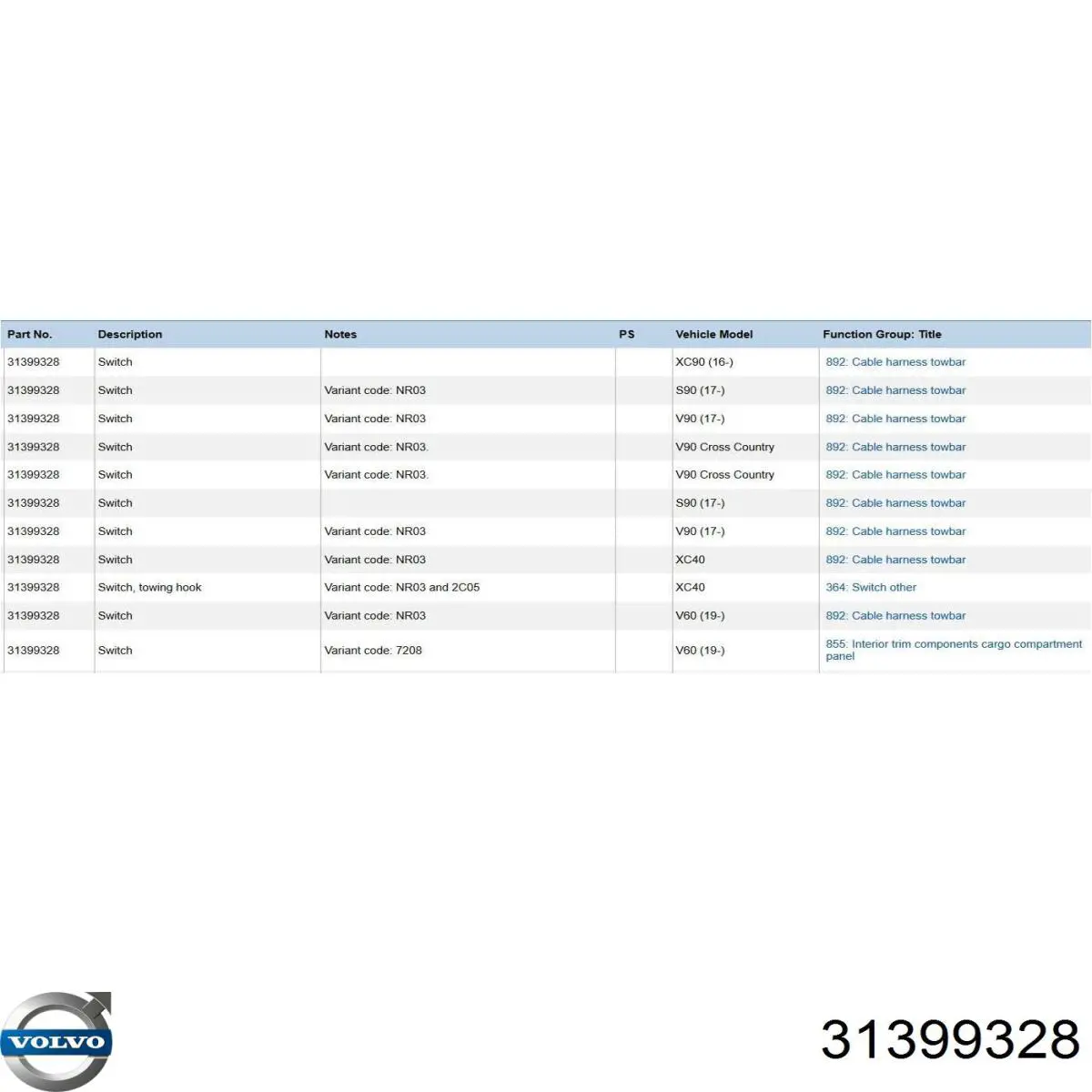 Купить 31399328 Volvo 