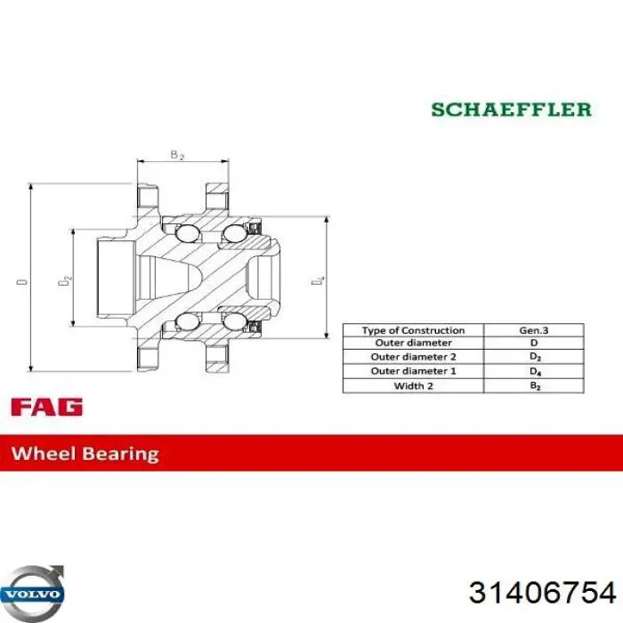 Купить 31406754 Volvo Ступица переднего колеса