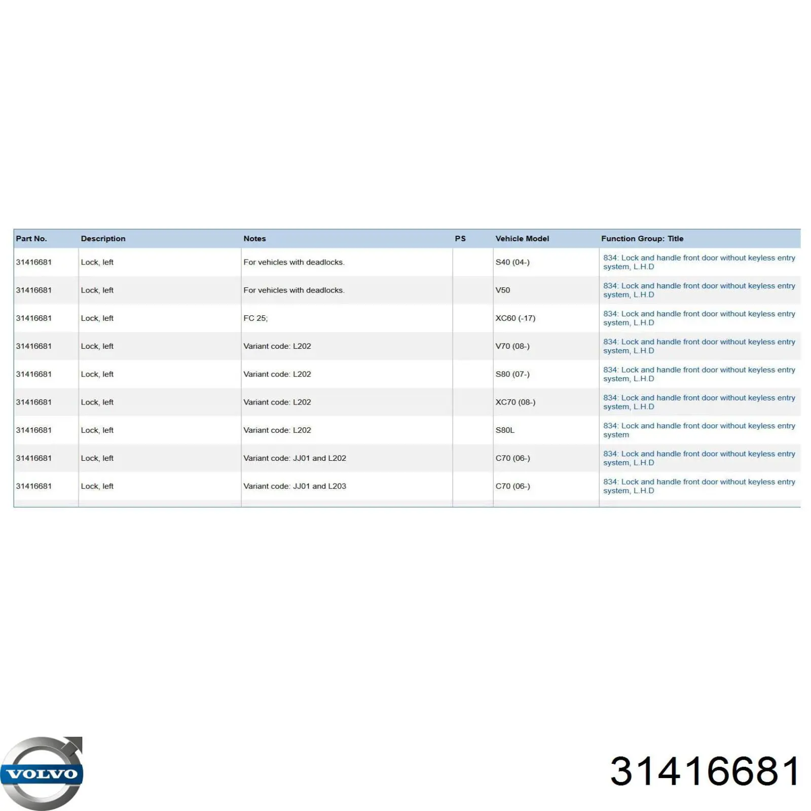 Замок передней левой двери Volvo 30663950