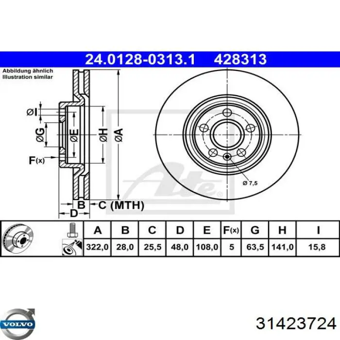 31423724 Volvo Диск тормозной передний