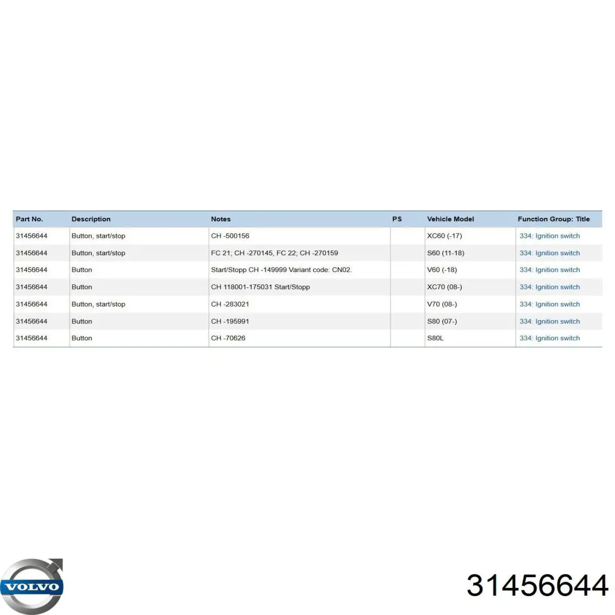 Купить 31456644 Volvo 