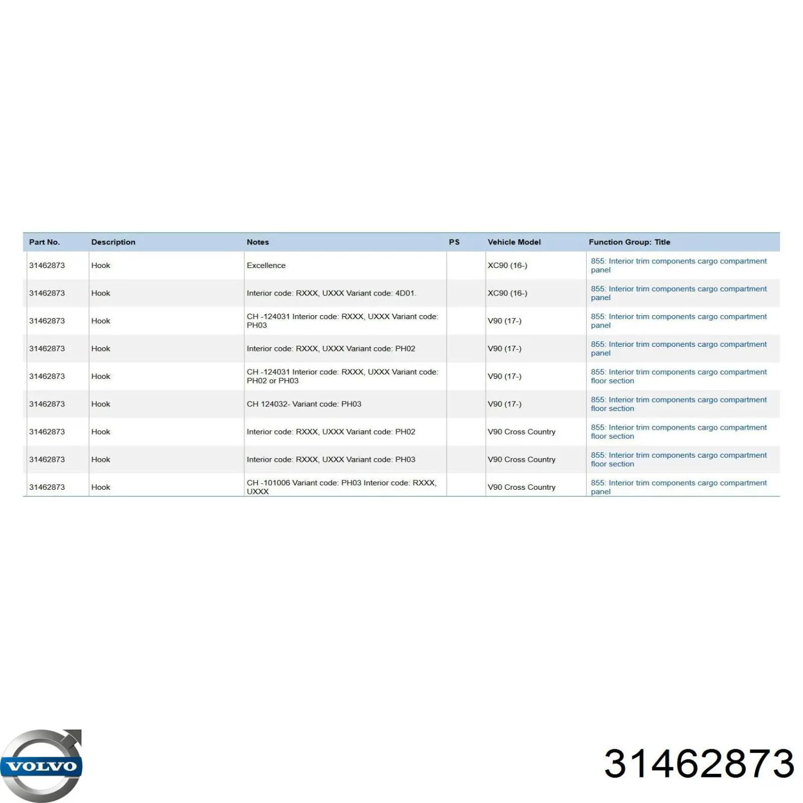 31462873 Volvo 
