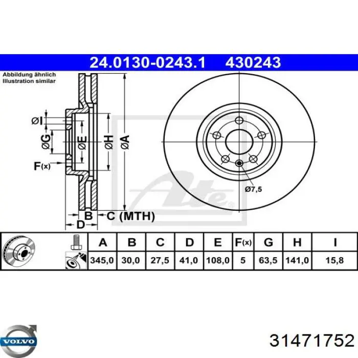 Передние тормозные диски 31471752 Volvo