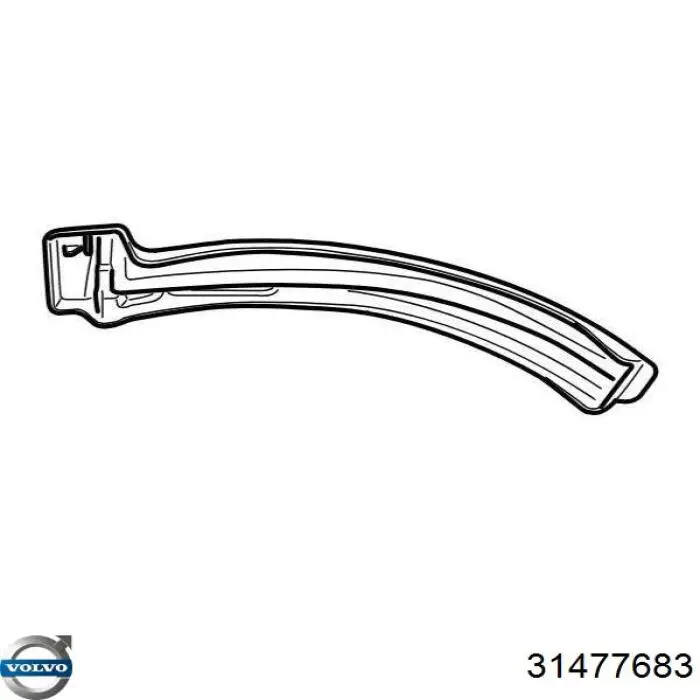 31477683 Volvo Зеркало заднего вида правое