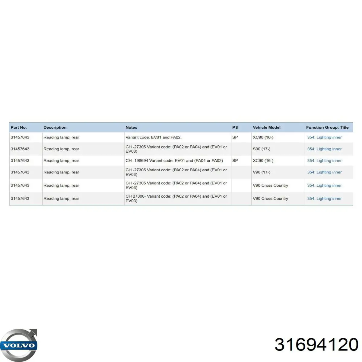 31457643 Volvo 