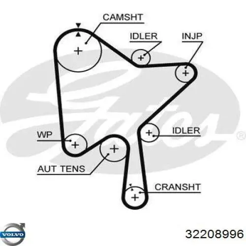 32208996 Volvo 