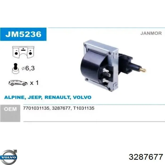 3287677 Volvo Катушка зажигания