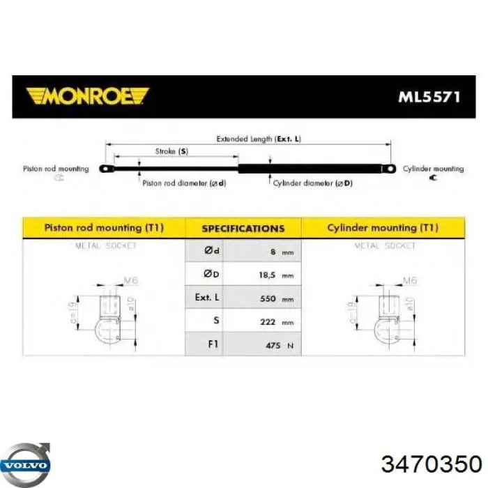 Amortecedor de tampa de porta-malas (de 3ª/5ª porta traseira) para Volvo 460 (464)