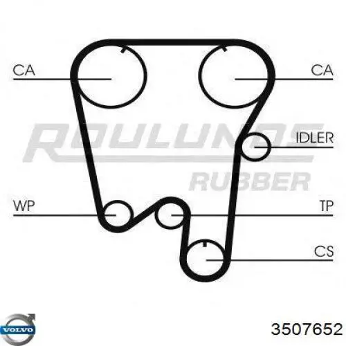 Ремень ГРМ 3507652 Volvo