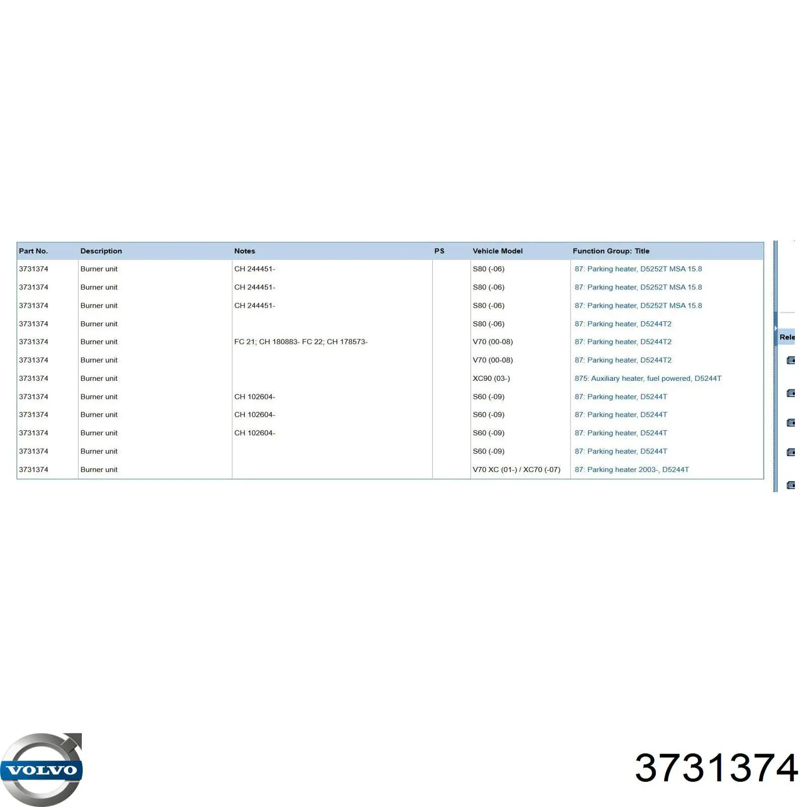 Форсунка розжига предпускового устройства Volvo 3731374 цена, от 783.25 USD