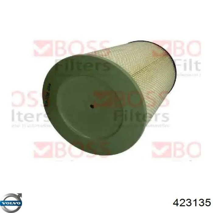 Фильтр коробки автомат Volvo 423135 цена, от 9.72 USD