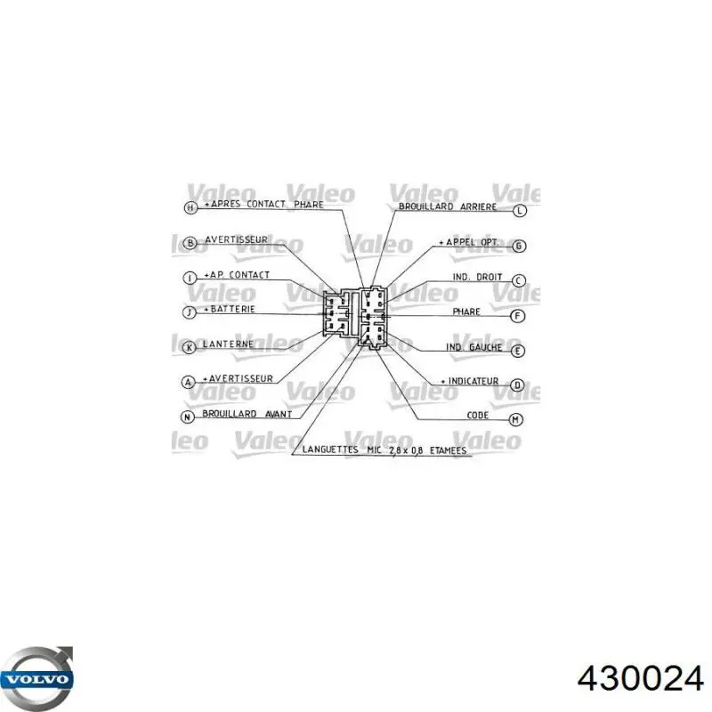  Volvo 430024 цена, от 45.44 USD