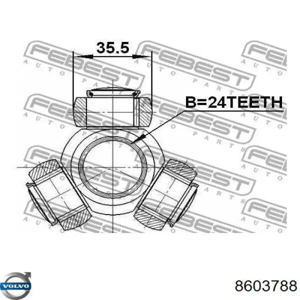 Тришип 8603788 Volvo