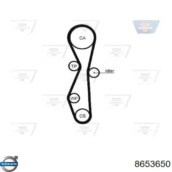 Зубчатый ремень Volvo 8653650 цена, от 28.36 USD