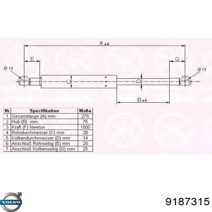 Амортизатор багажника 9187315 Volvo