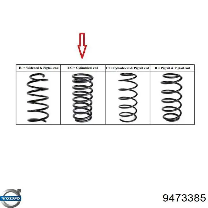 Пружина амортизатора Volvo 9473385 цена, от 149.71 USD