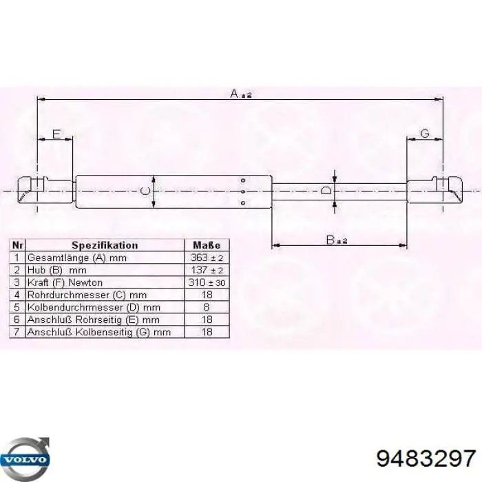 Амортизатор задней двери Volvo 9483297 цена, от 9.65 USD