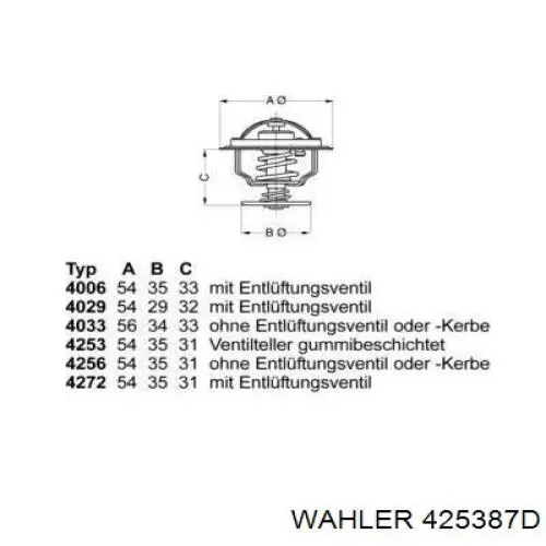 425387D Wahler Авто термостат