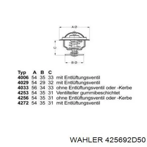 Термостат в корпусе Wahler 425692D50 цена, от 8.47 USD