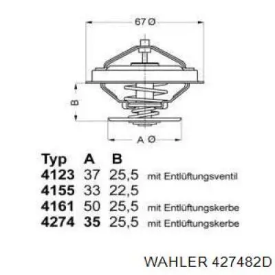 427482D Wahler