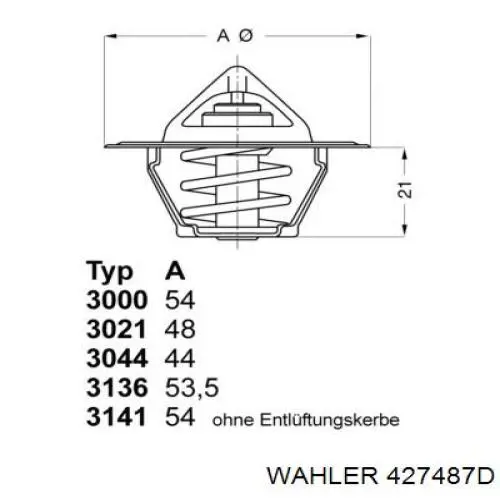 Термостат в корпусе Wahler 427487D цена, от 5.74 USD