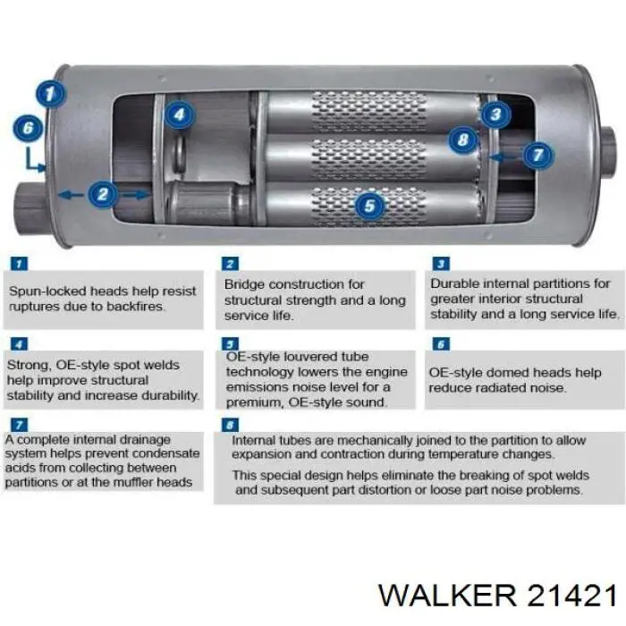 Центральная часть глушителя 21421 Walker