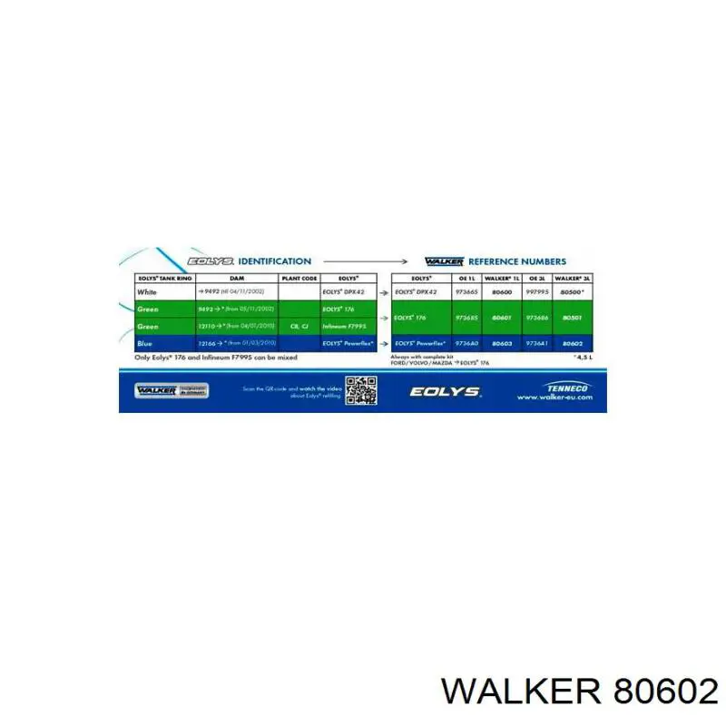 Присадки топливной системы для дизеля Walker 80602