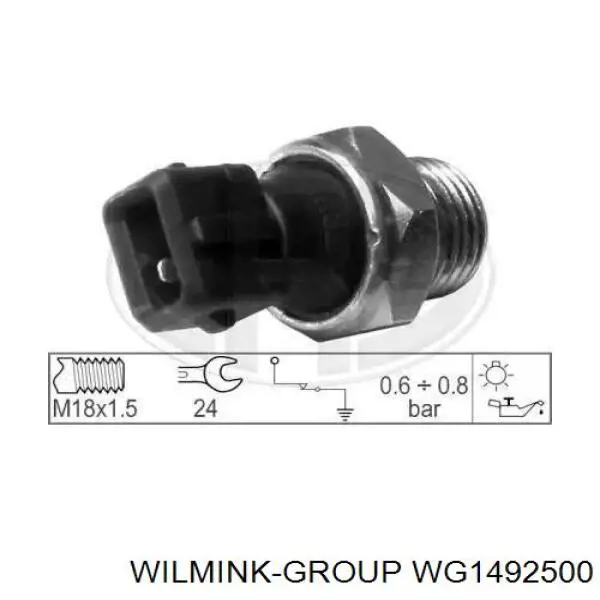 WG1492500 Wilmink Group sensor de pressão de óleo