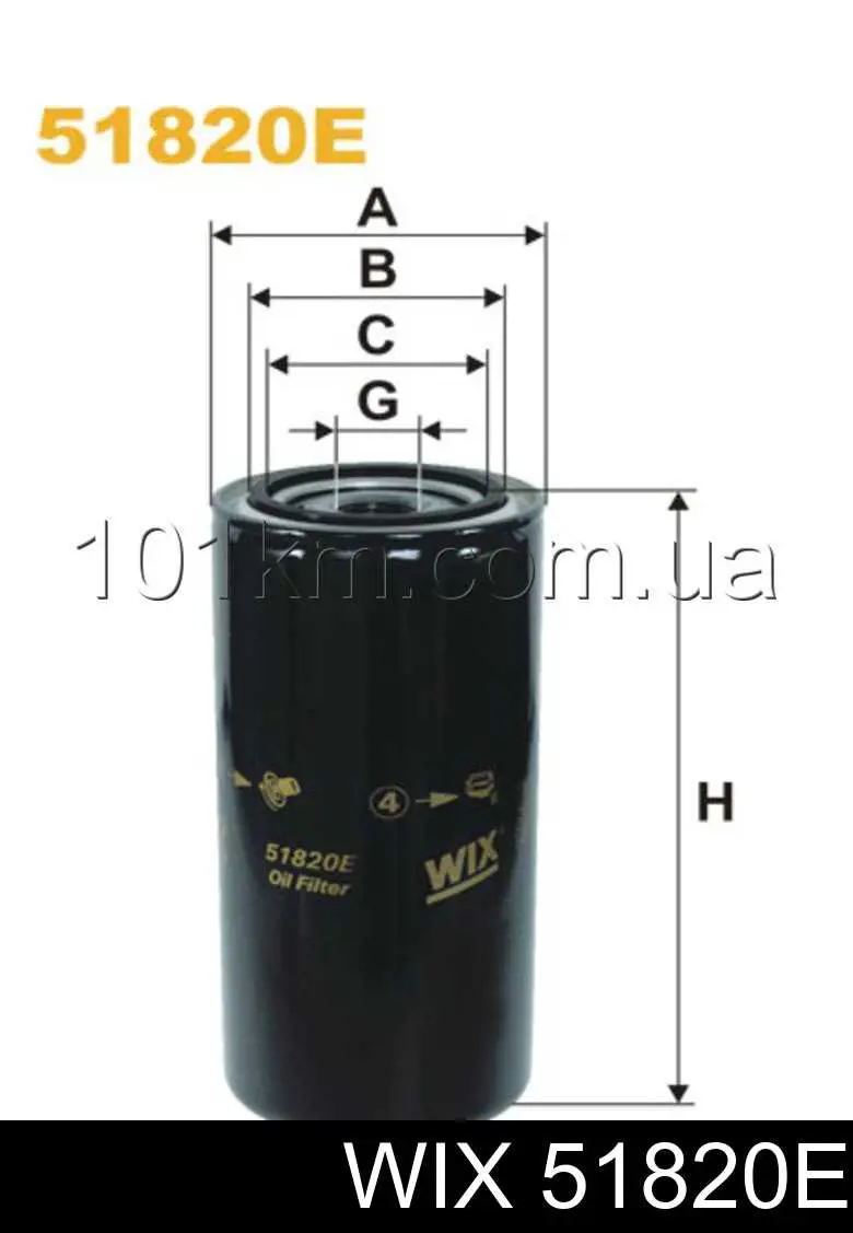 Фильтр гидравлики рулевой рейки WIX 51820E цена, от 9.01 USD