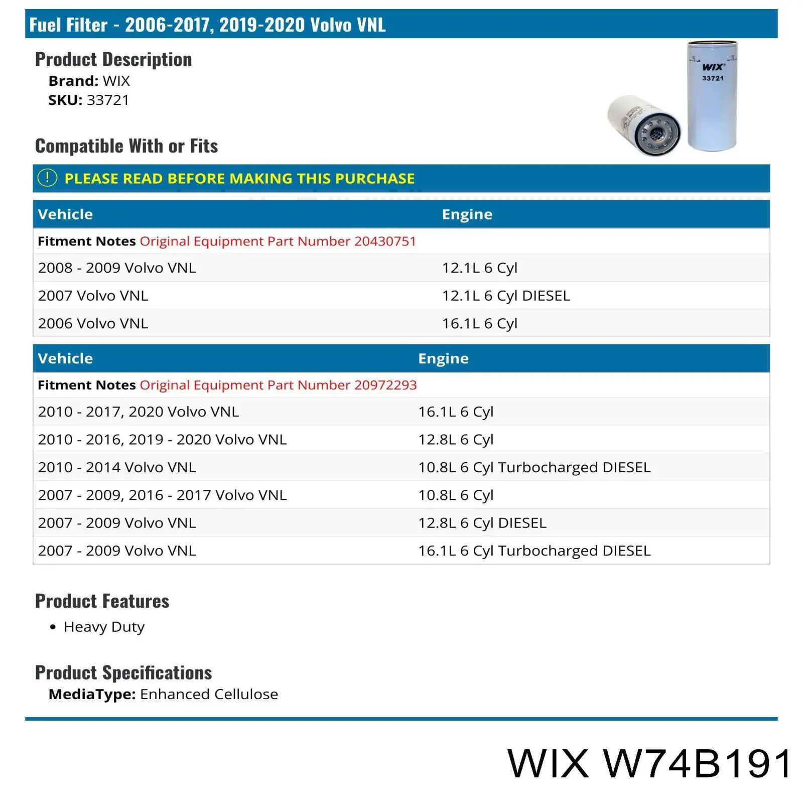 Фильтр ad blue 7421574991 Renault (RVI)