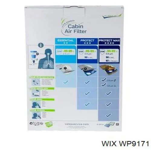 Фильтр салона WP9171 WIX