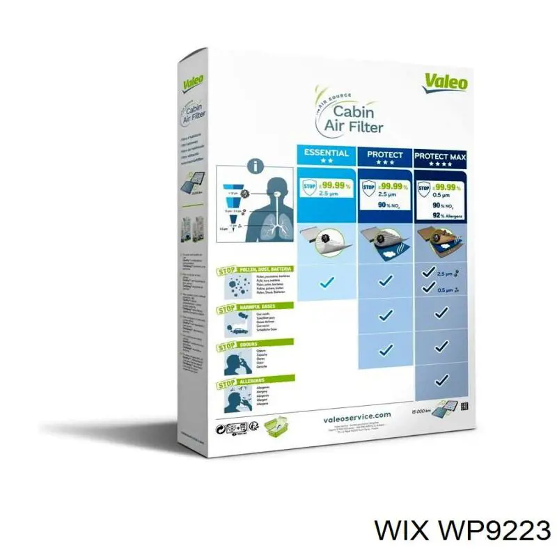 Фильтр воздушный отопителя WIX WP9223 цена, от 11.95 USD