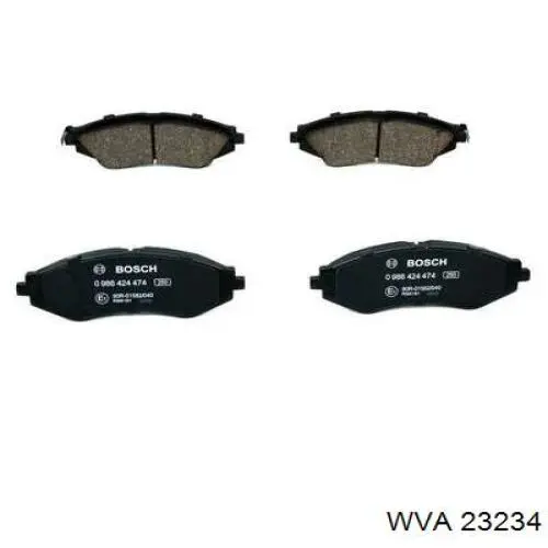 Колодки WVA 23234 цена, от 18.81 USD
