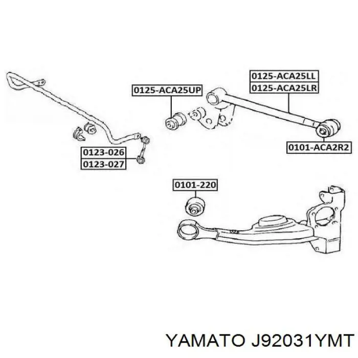 J92031YMT Yamato