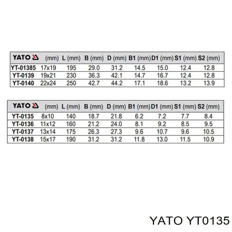  Yato YT0135 цена, от 2.10 USD