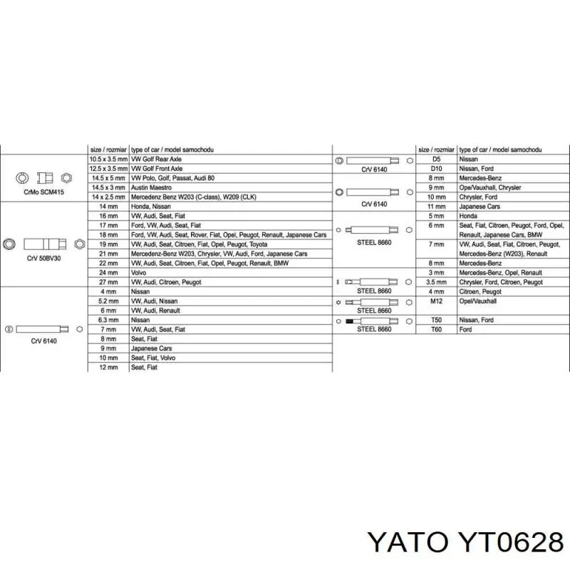 YT0628 Yato 